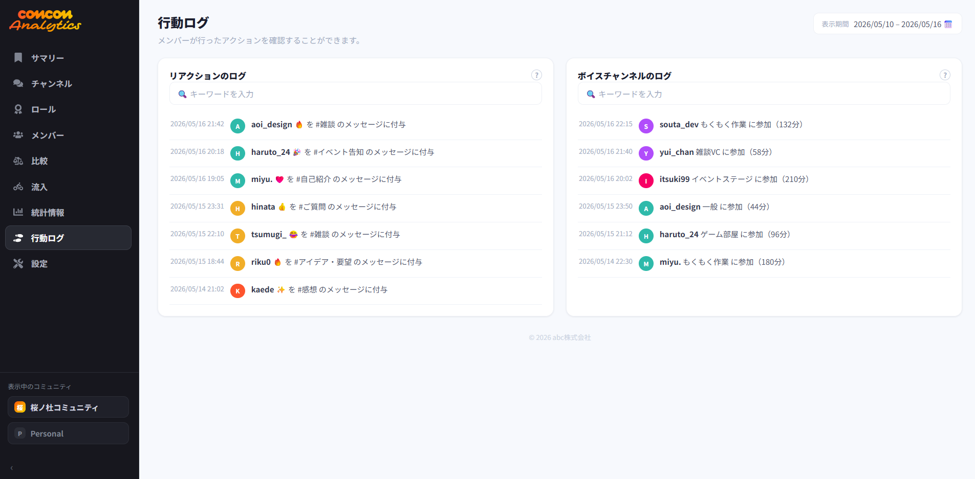 comcom analytics dashboard 16